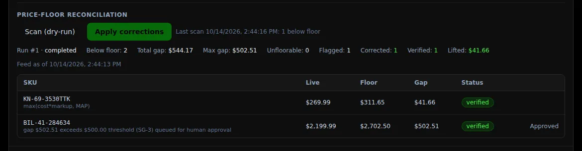 TurboSync28 after approval: both corrected prices show a verified status and the large correction is marked Approved